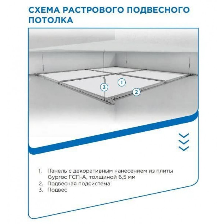 Gyproc Стандартный ПрК 2400х1200х6 мм