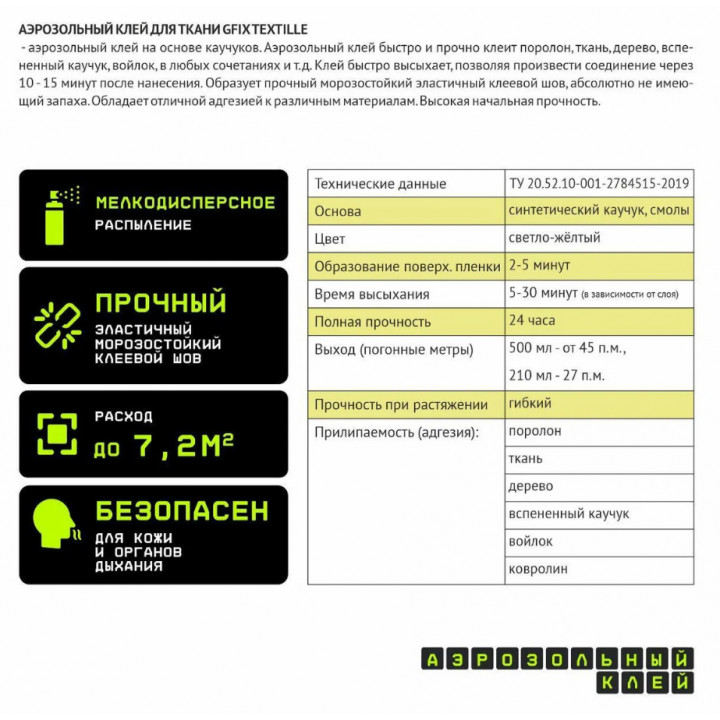 Клей для текстиля GFIX TEXTILLE