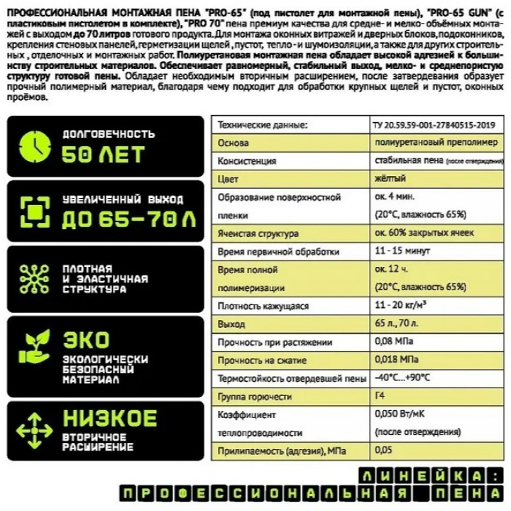Профессиональная монтажная пена PRO-65 GUN с пистолетом