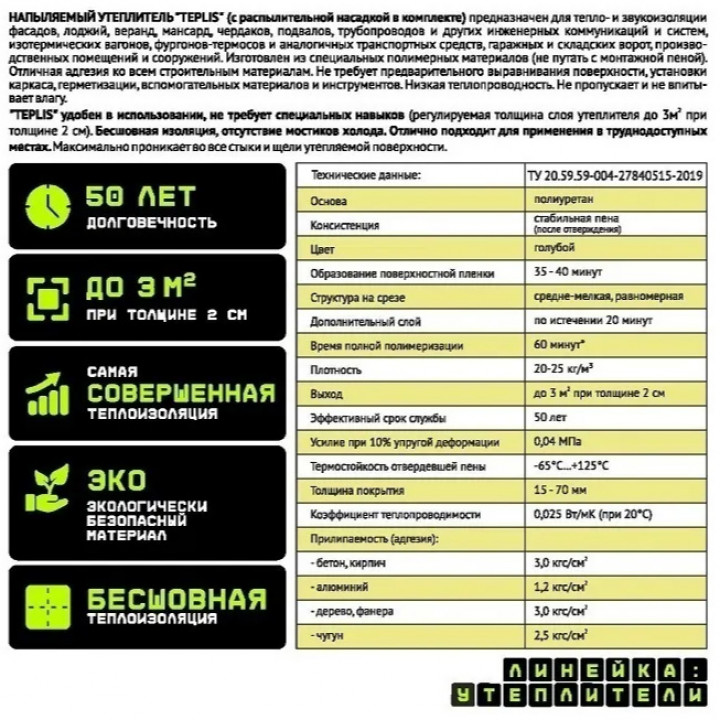 Напыляемый утеплитель в баллонах TEPLIS BOX 11