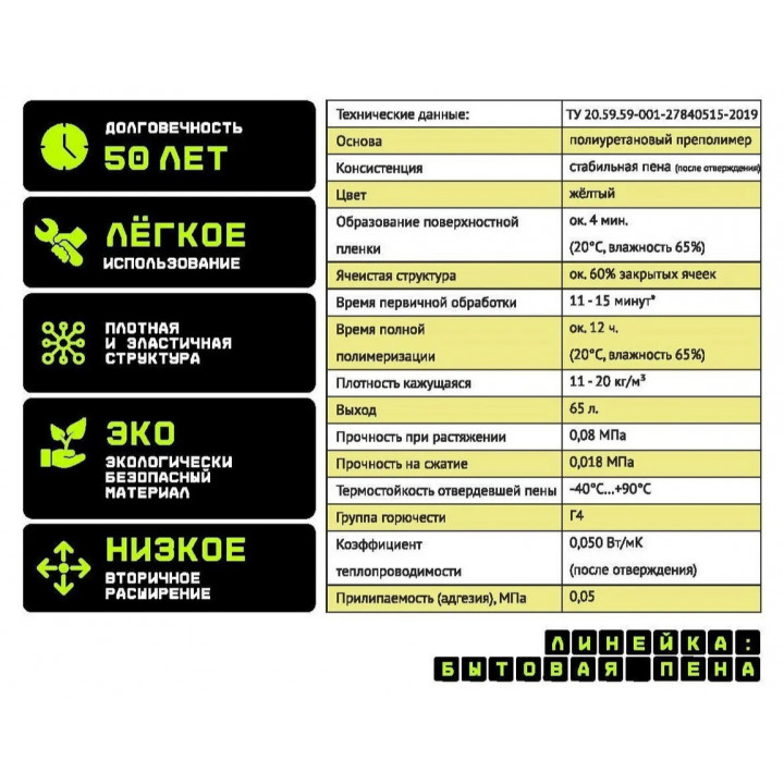 Монтажная пена PRO-MAXI