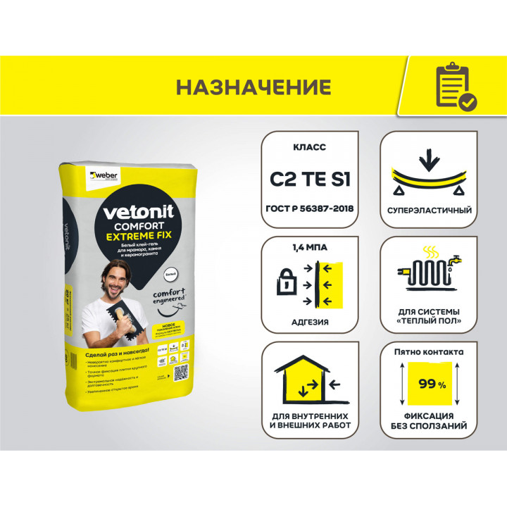 Белый клей-гель для мрамора, камня и керамогранита Vetonit Comfort Extreme Fix