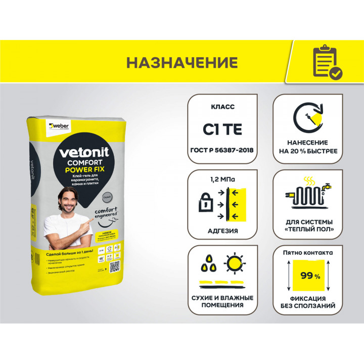 Клей-гель для керамогранита, камня и плитки Vetonit Comfort Power Fix