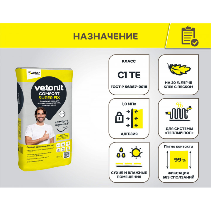 Белый клей-гель для мозаики, керамогранита, плитки и камня Vetonit Comfort Super Fix