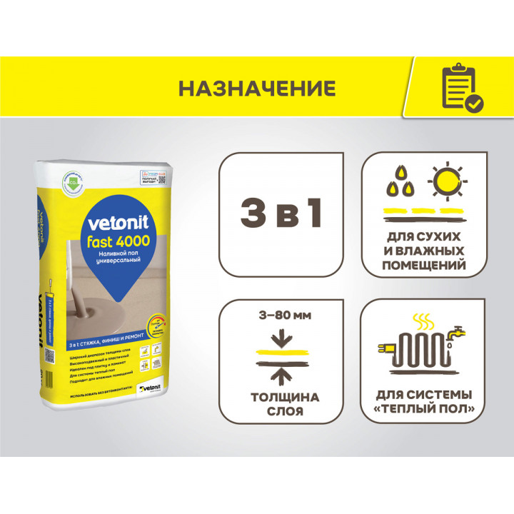 Универсальный наливной пол Vetonit Fast 4000