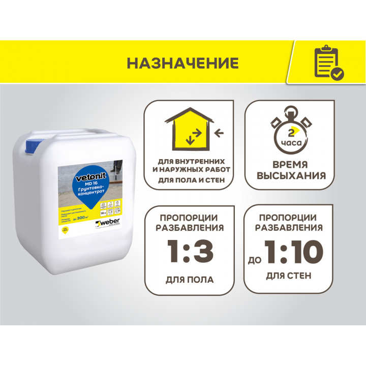 Грунтовка-суперконцентрат Vetonit MD 16 Superconcentrate 10 л