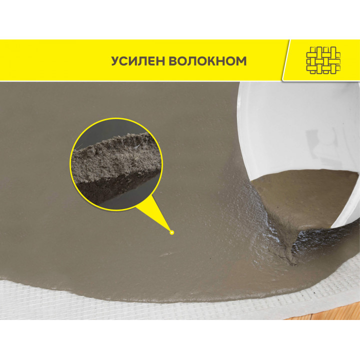 Наливной пол трещиностойкий Weber.Vetonit Strong