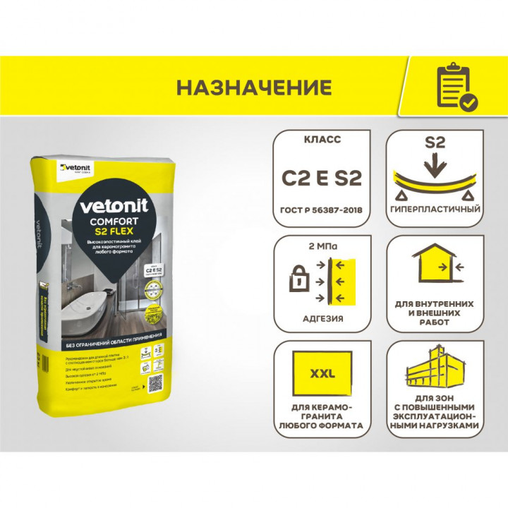 Белый клей-гель для мрамора, камня и керамогранита Vetonit Comfort S2 Flex